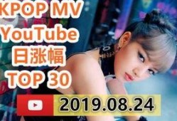音乐mv视频在线观看,跟随镜头领略音乐魅力